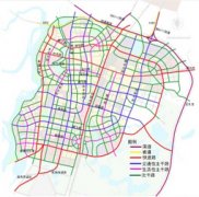 綜合交通規(guī)劃1