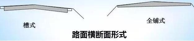 公路路基路面設(shè)計(jì)體會(huì)，滿滿的都是不能疏忽的細(xì)節(jié)！
