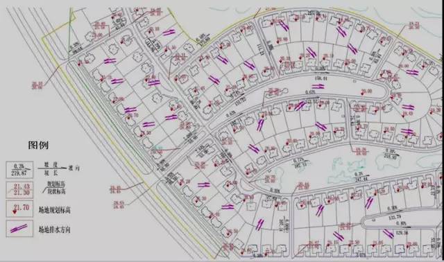 市政工程豎向設(shè)計(jì)的總結(jié)！_31
