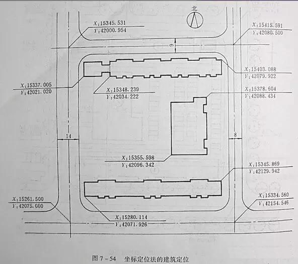 市政工程豎向設(shè)計實用技巧總結(jié)！很有用